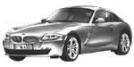 BMW E86 C0908 Fault Code